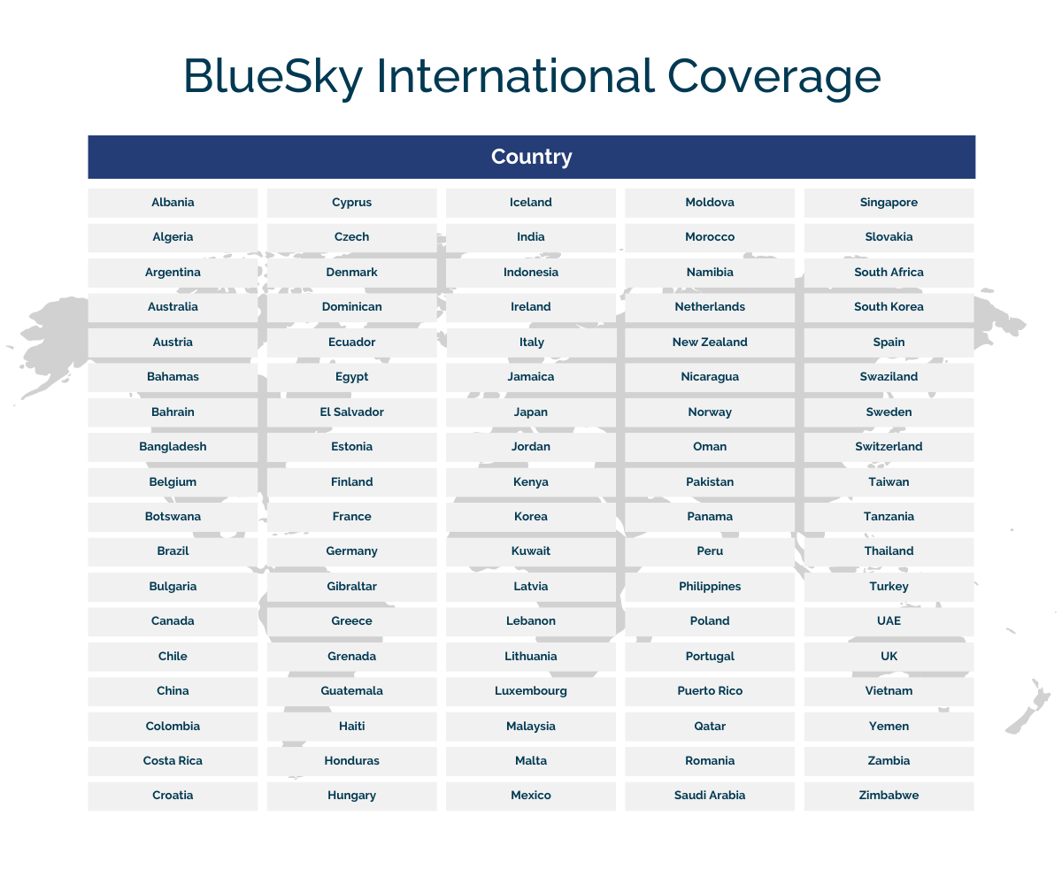 international coverage international coverage